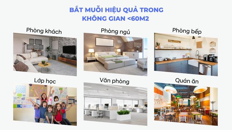 Ứng dụng đèn bắt muỗi GD 05