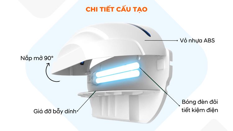 Chi tiết cấu tạo đèn bắt côn trùng c5-18