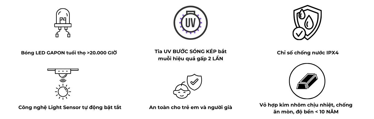 So sánh với dòng cao cấp nhiều tính năng